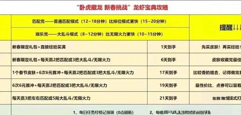 LOL声望抽奖技巧