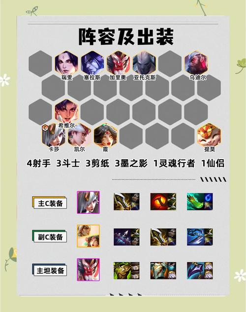 英雄联盟卡莎为什么要出魔切