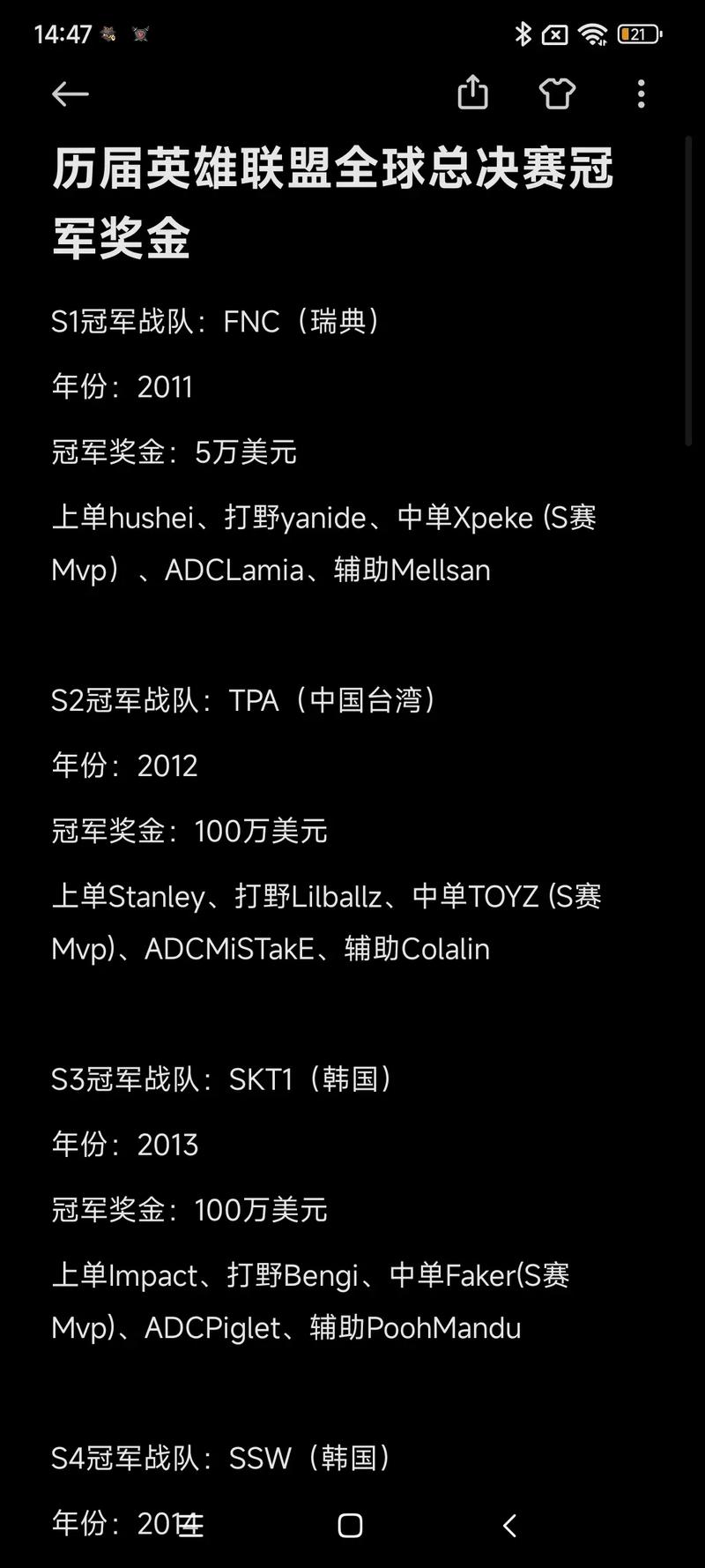 英雄联盟世界排名个人有哪些?