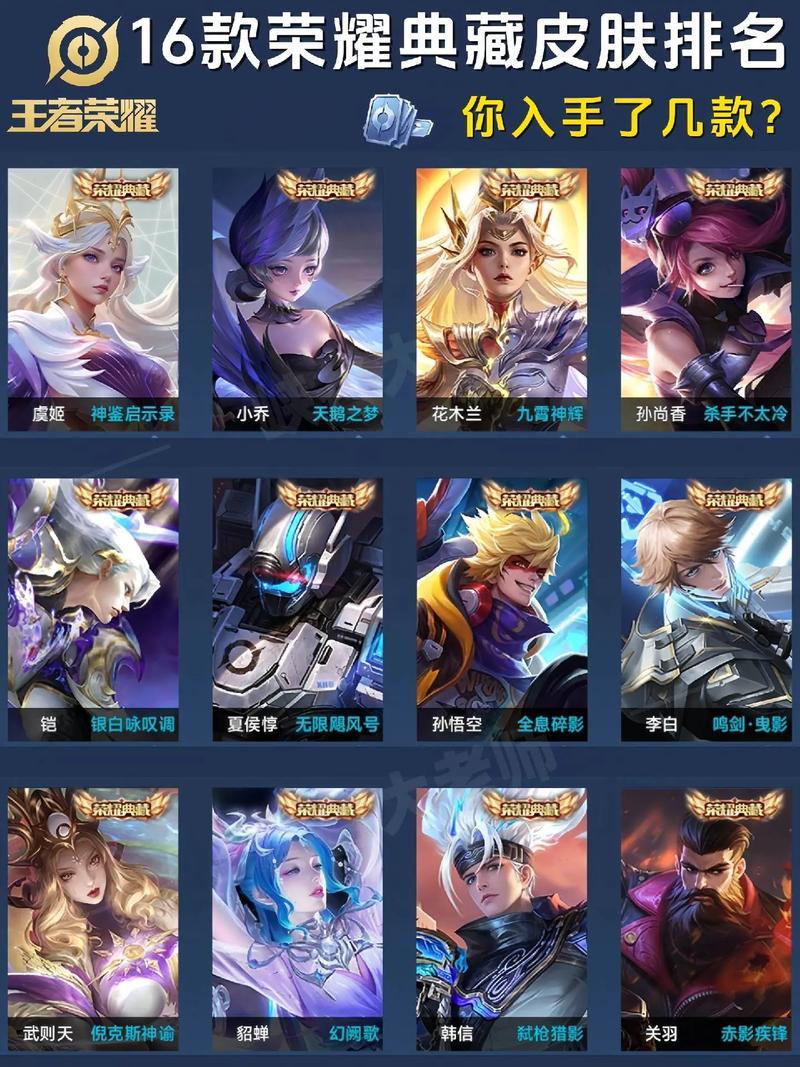 荣耀典藏皮肤可以送好友吗