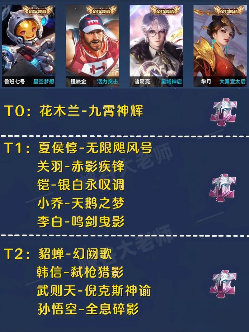 荣耀典藏是什么意思