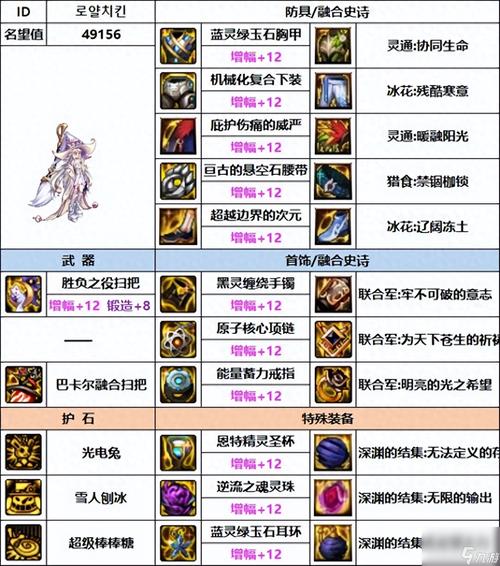 王者荣耀无法选中可以躲避海月大招吗