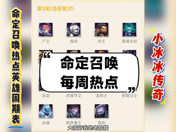 英雄联盟还火嘛