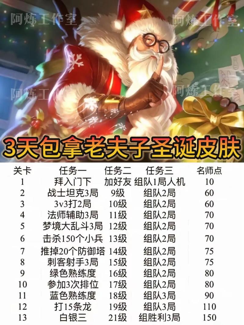 《王者荣耀》不死的无敌战神——新手白起攻略