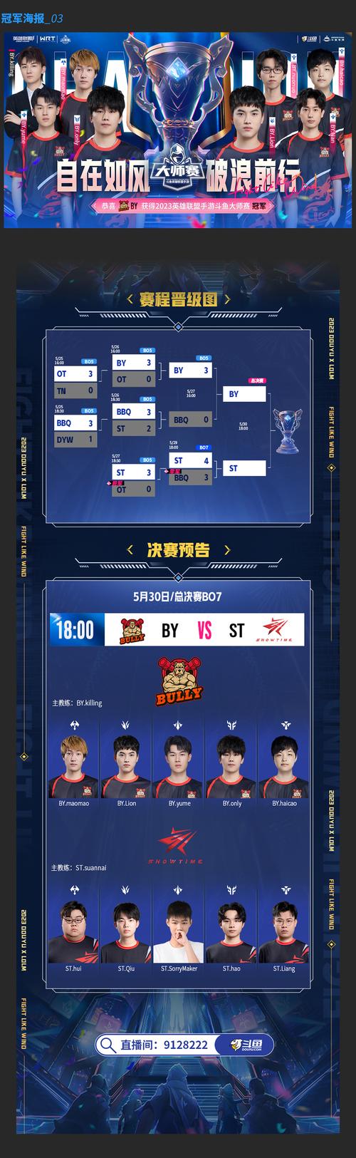 英雄联盟S赛知识问答答案是什么-2023S赛知识问答题目答案汇总