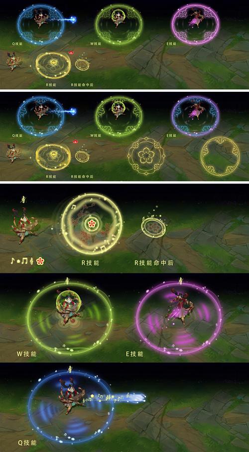 lol职业选手强推的龙女(英雄联盟龙英雄叫什么)?