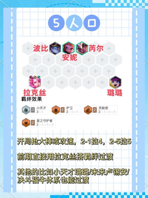 英雄联盟手游全球服是什么服?这个服怎么玩?