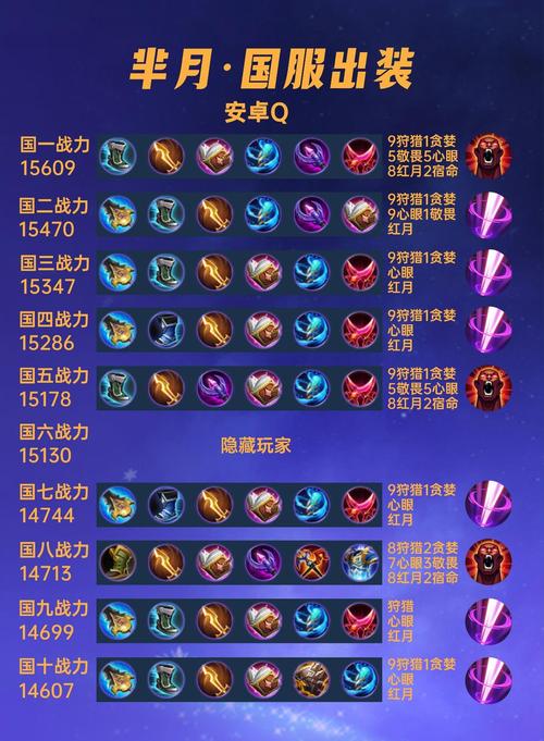 新版王者荣耀芈月怎么玩厉害