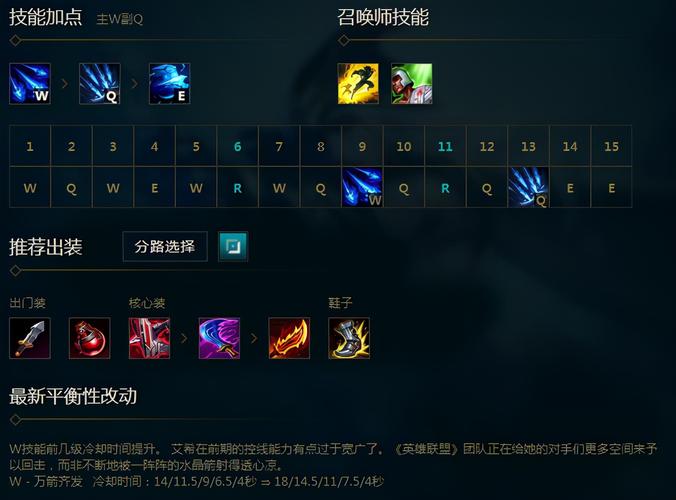 英雄联盟寒冰射手技能的介绍谁能说一下