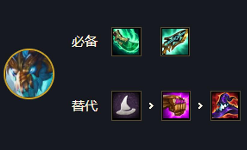 Lol新英雄敖兴是谁?技能介绍详细揭秘!