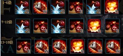 LOL中炸弹人的正式名称是什么?