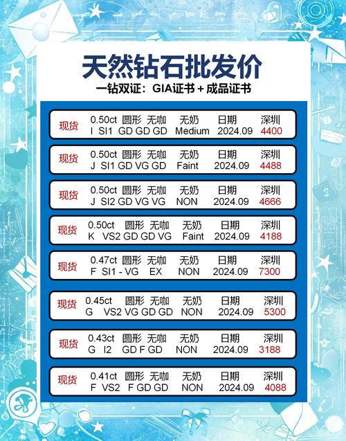 英雄联盟隐藏分低如何补回来-隐藏分低补分机制