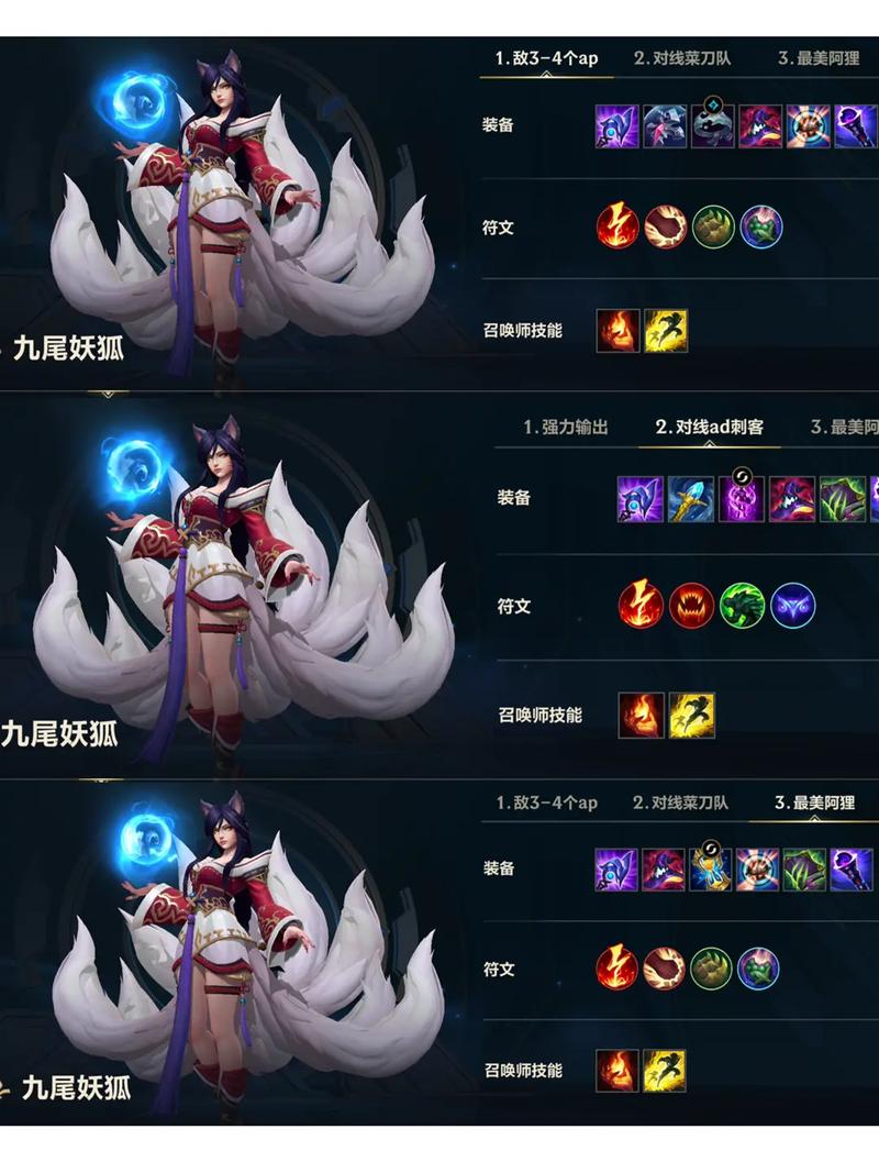 英雄联盟里的狐狸该怎么加点比较好?