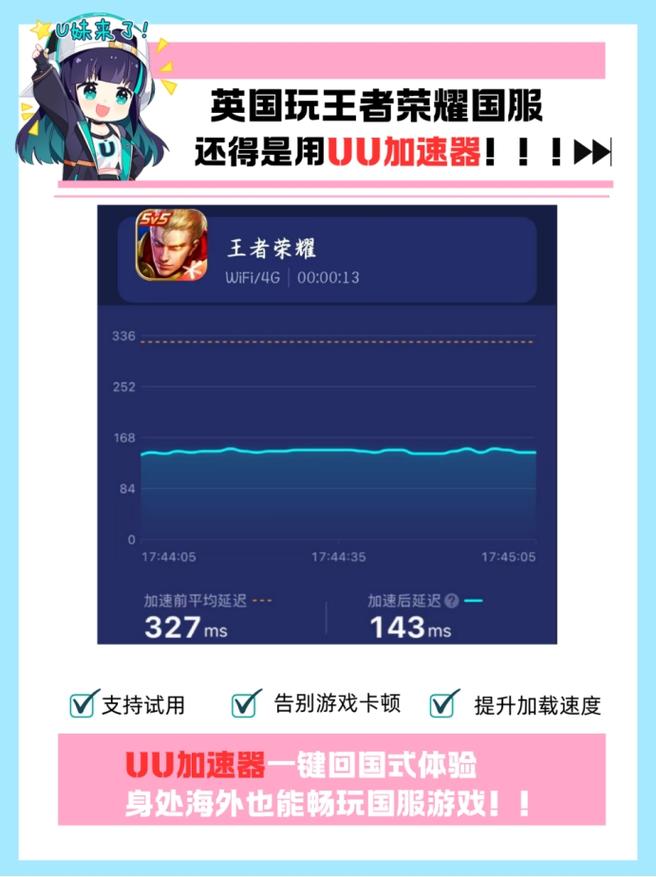 王者荣耀海外用户有哪些?他们玩什么英雄比较多?