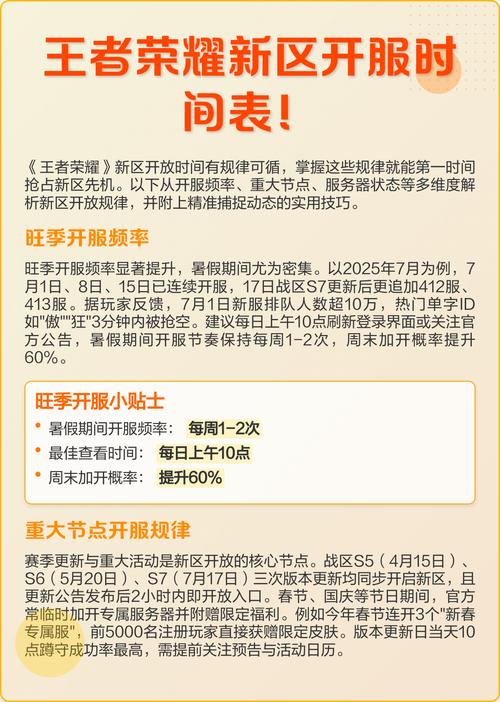 玩王者荣耀真的能遇到明星吗?明星都在哪些游戏中?