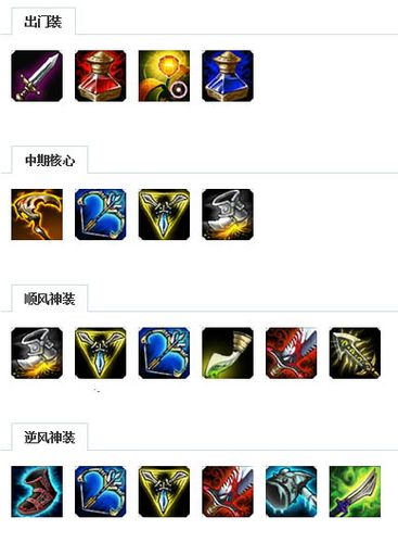 英雄联盟手游探险家装备怎么出