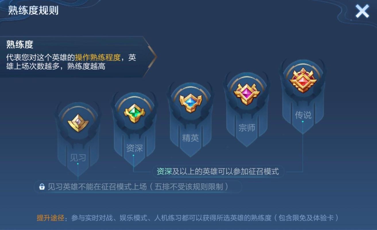 LOL想要玩出骚操作的打野英雄有哪些?