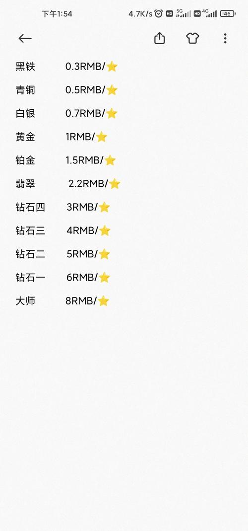 英雄联盟找人代练要多少钱?