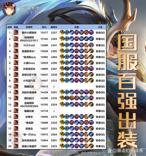 王者荣耀新手吕布怎么玩?技巧有哪些?