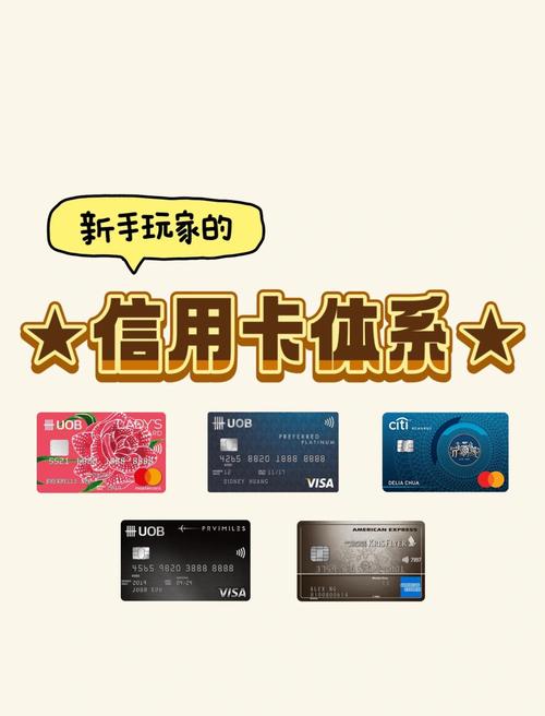 喜欢玩游戏的人适合办什么信用卡