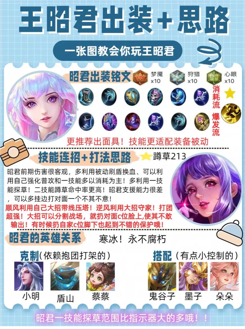 王者荣耀王昭君怎么出装伤害比较高