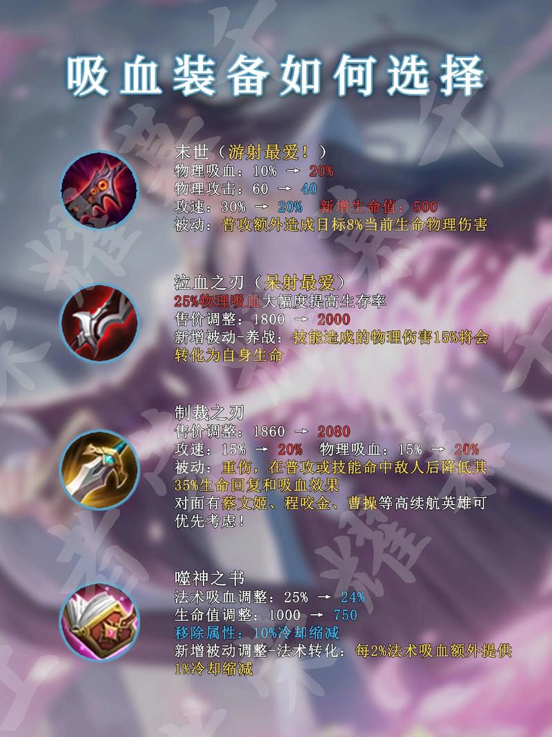 王者荣耀s40赛季攻略