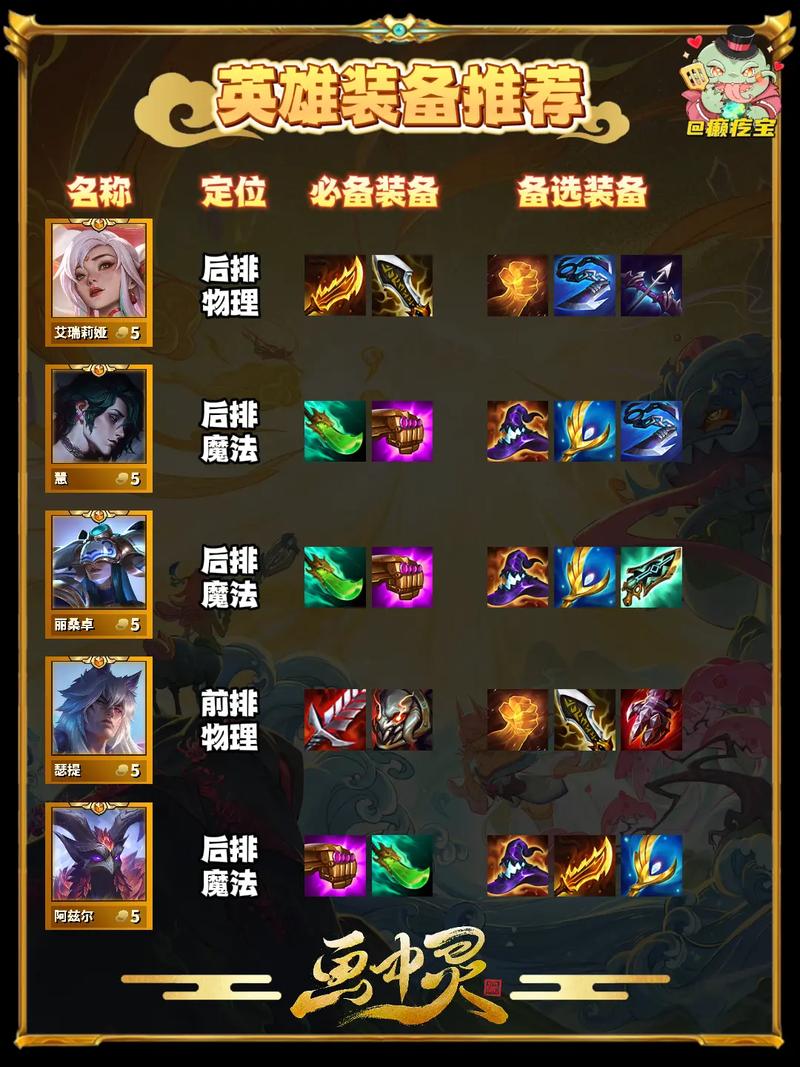 英雄联盟s11装备收益“抗性与技能极速”