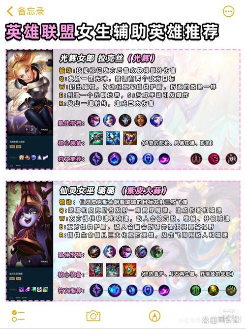 英雄联盟辅助英雄有哪些