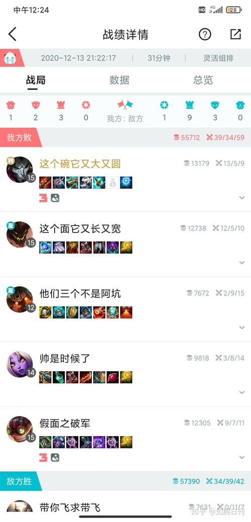 英雄联盟警告处罚,为何它重要?如何避免?