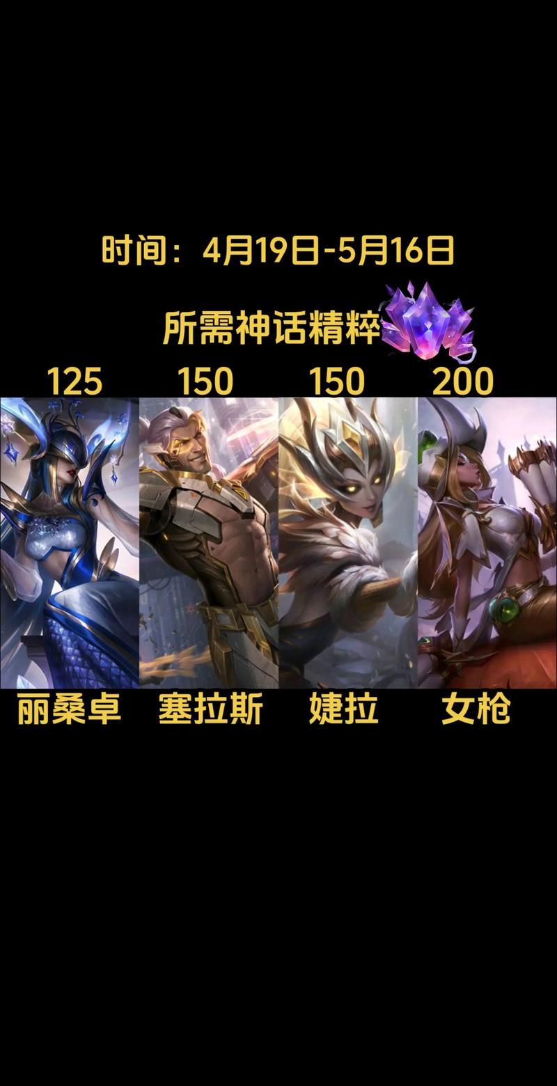 英雄联盟神话精萃有什么用