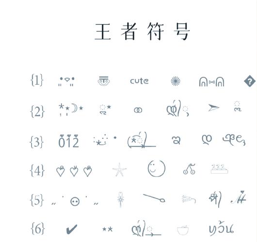 王者荣耀名字中那花怎么打出来的,特殊符号?