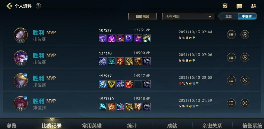 英雄联盟哪些英雄打野比较厉害?