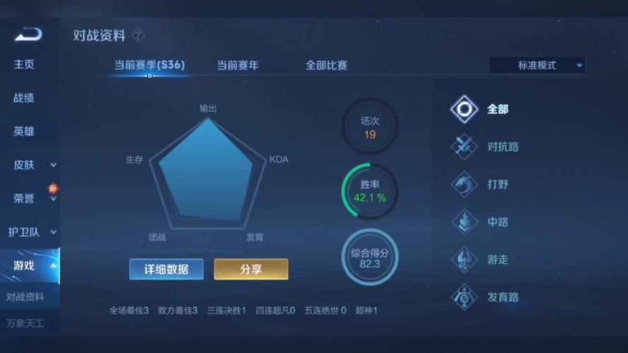 王者kda什么意思?