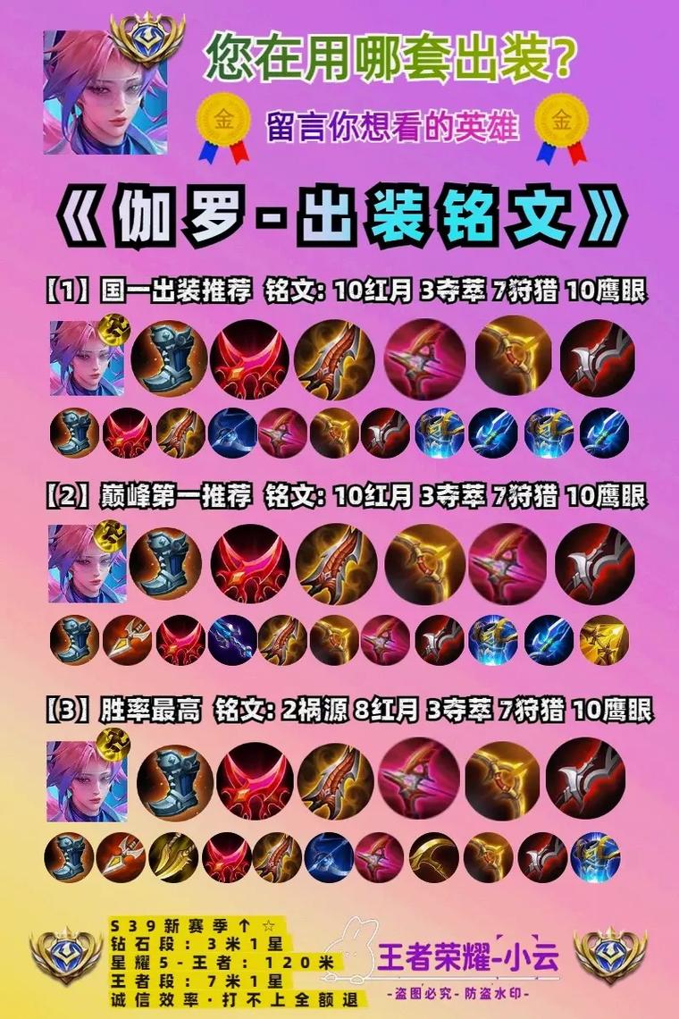 王者荣耀的打法技巧