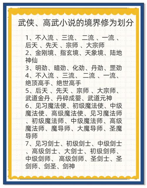 王者荣耀武道大会怎么打