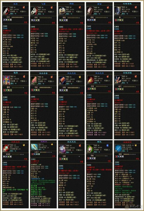 《王者荣耀》武道大会第一攻略介绍_《王者荣耀》武道大会第一攻略是什么...