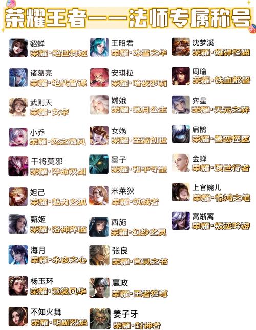 四字王者荣耀名字女生可爱