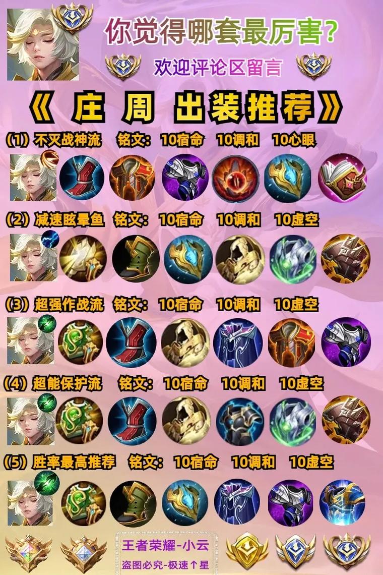 王者荣耀庄周玩法攻略详解,如何玩得更好?