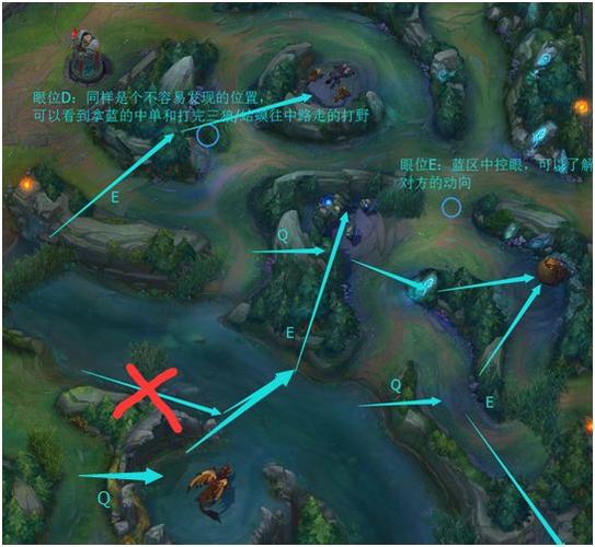 LOL新英雄凯隐定位分析,打什么位置