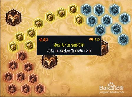 英雄联盟小丑的技能怎么加点