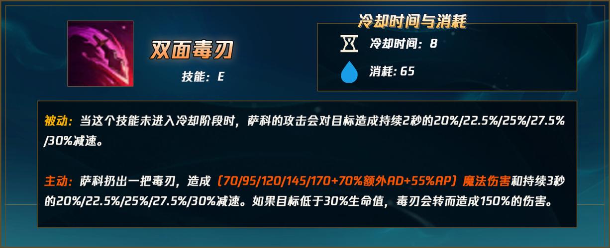 英雄联盟手游瑞兹技能怎么加点_英雄联盟手游