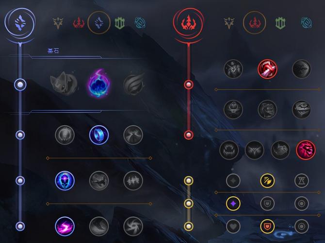 英雄联盟符文怎么融炼?