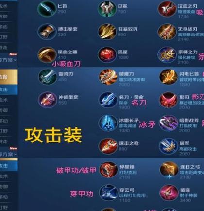 王者荣耀15级后装备怎么买?最佳购买顺序是什么?