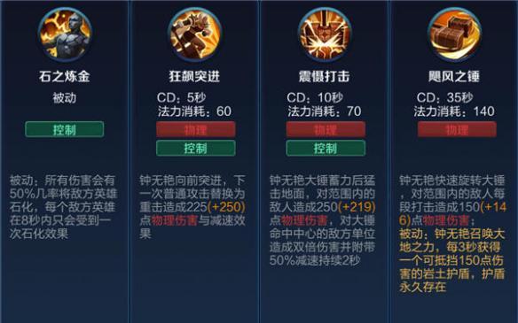 王者荣耀的钟无艳怎么出装