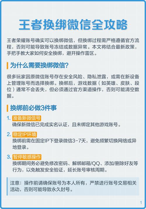 王者荣耀能换绑定吗