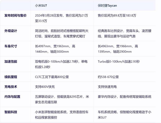 小米11英雄联盟手游帧数设置多少最佳?如何调整以达到流畅体验?