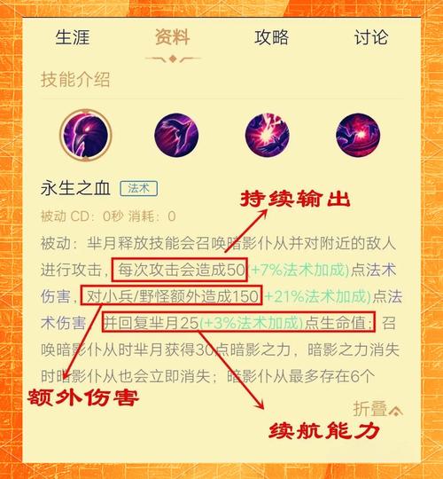 《王者荣耀》长生不老的秘诀——芈月进阶攻略