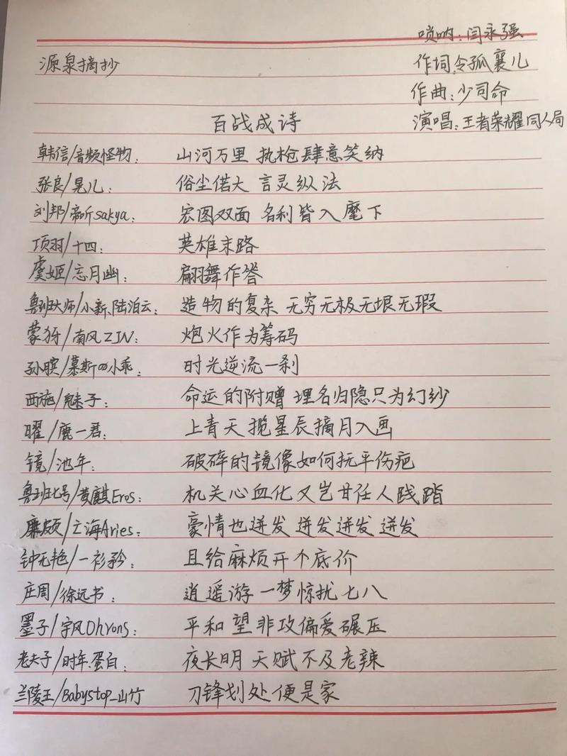 抖音王者荣耀英雄台词歌曲刀山火海(DJ版)歌曲及歌词分享