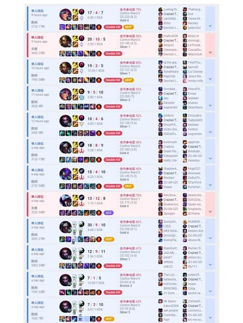 lol端游新手打野教学