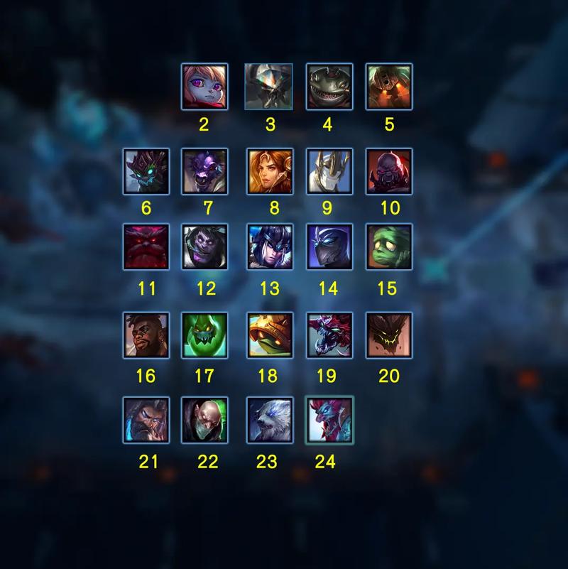 英雄联盟哪些英雄不要蓝?